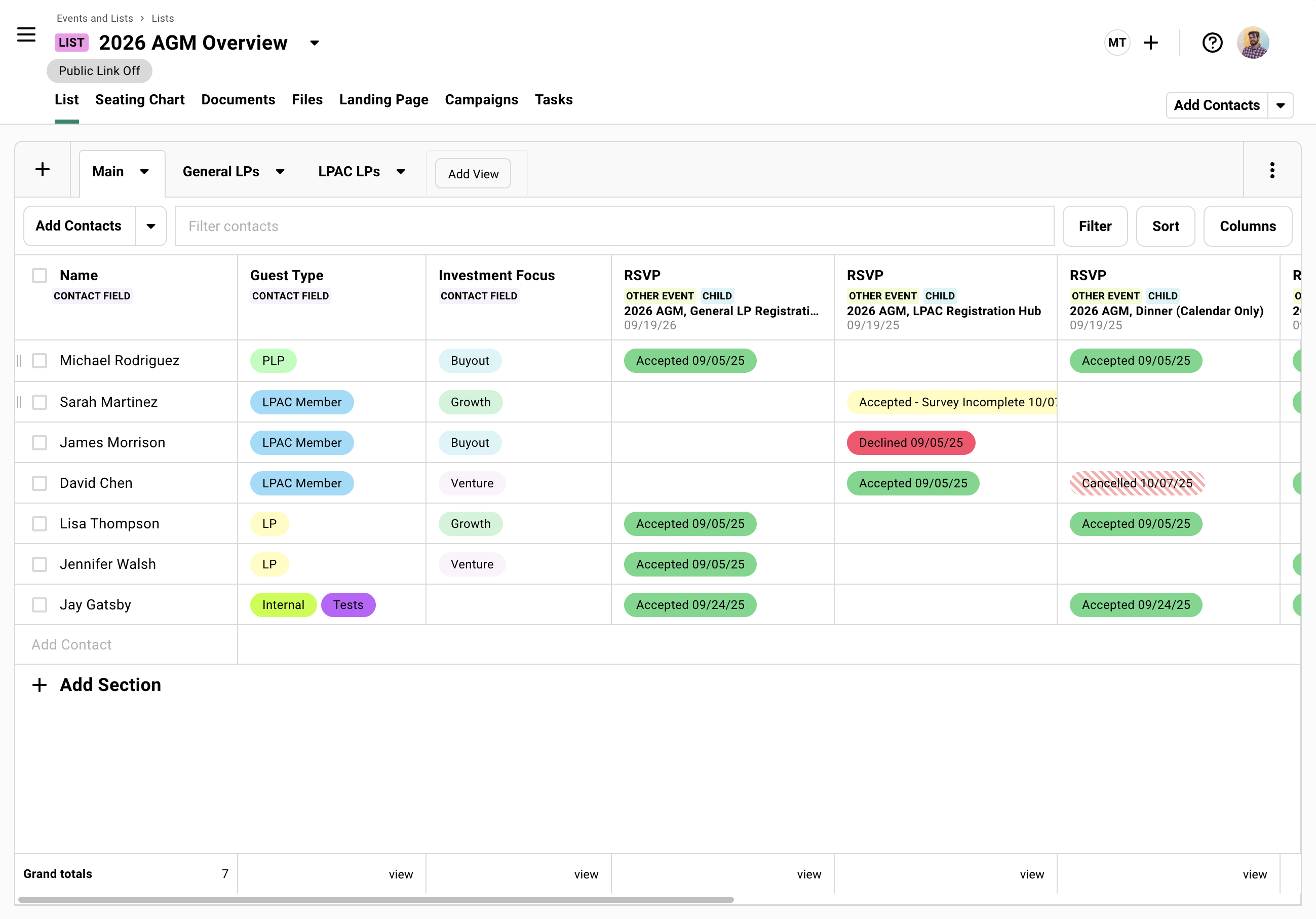 Showing a contact list that shows the RSVP statuses across a range of an event series so that you can see exactly which events somebody has accepted, declined, or canceled on.